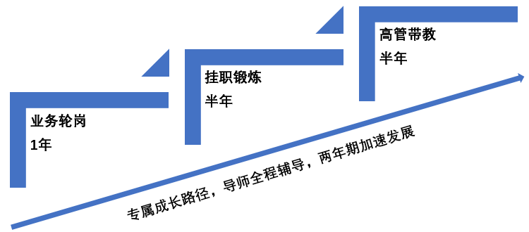 1650859249528408.png 图片一.png